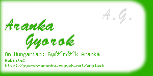 aranka gyorok business card